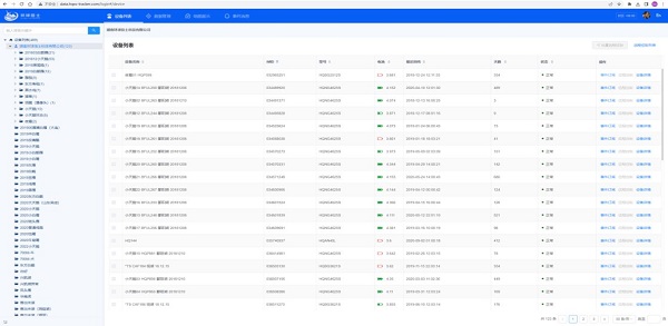 乐橙国际,湖南野生动物追踪,湖南卫星追踪器,湖南追踪器