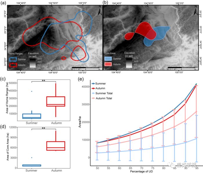 乐橙国际,湖南野生动物追踪,湖南卫星追踪器,湖南追踪器