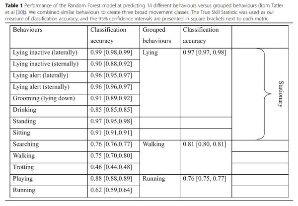 乐橙国际,湖南野生动物追踪,湖南卫星追踪器,湖南追踪器