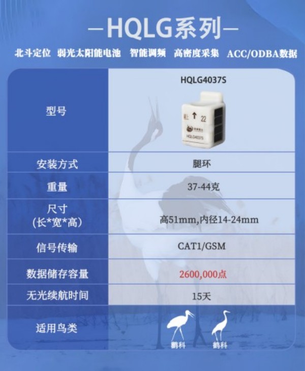 乐橙国际,湖南野生动物追踪,湖南卫星追踪器,湖南追踪器